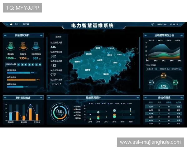 数字孪生技术实时仿真场馆状态，智慧云平台优化赛事调度